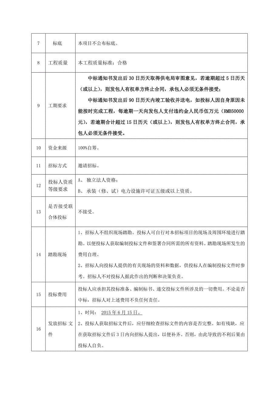 高低压配电招标文件(定稿)_第5页