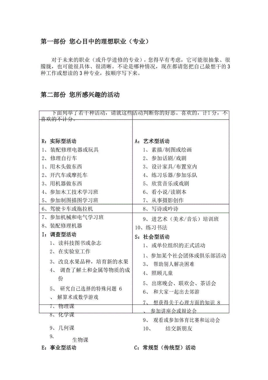 霍兰德职业兴趣量表(附完整解释)_第1页