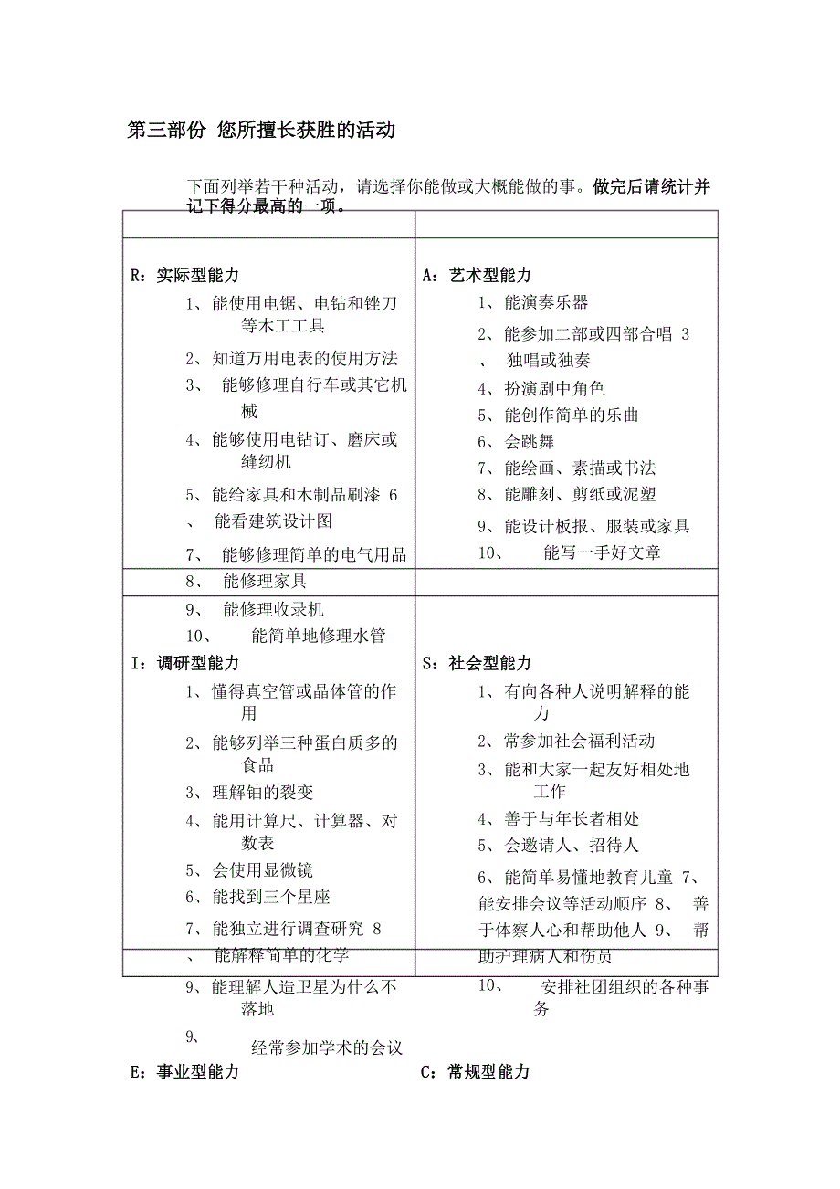 霍兰德职业兴趣量表(附完整解释)_第3页