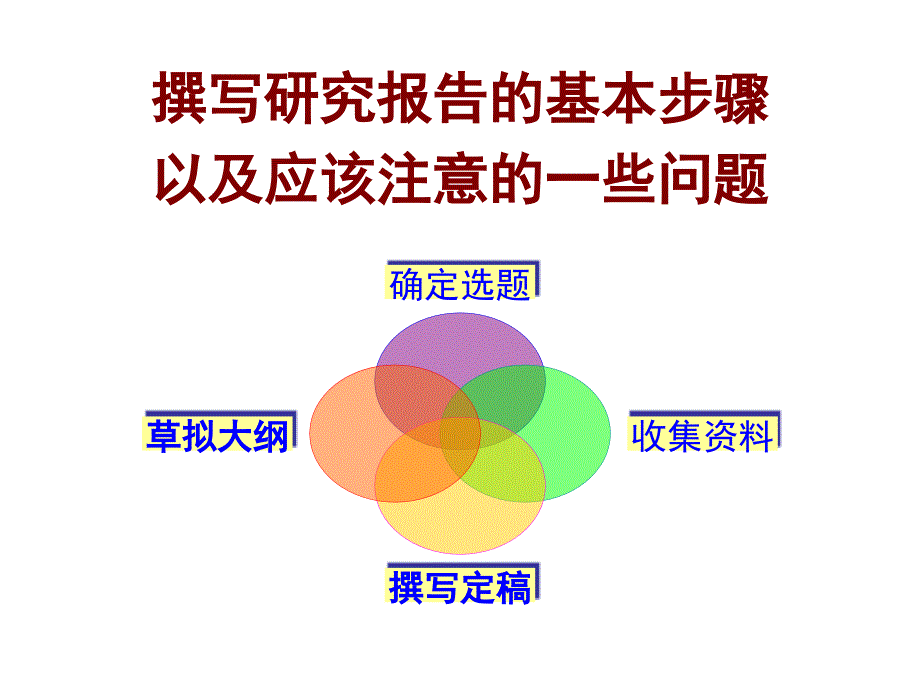 撰写研究报告的基本步骤以及应该注意的一些问题.ppt_第1页