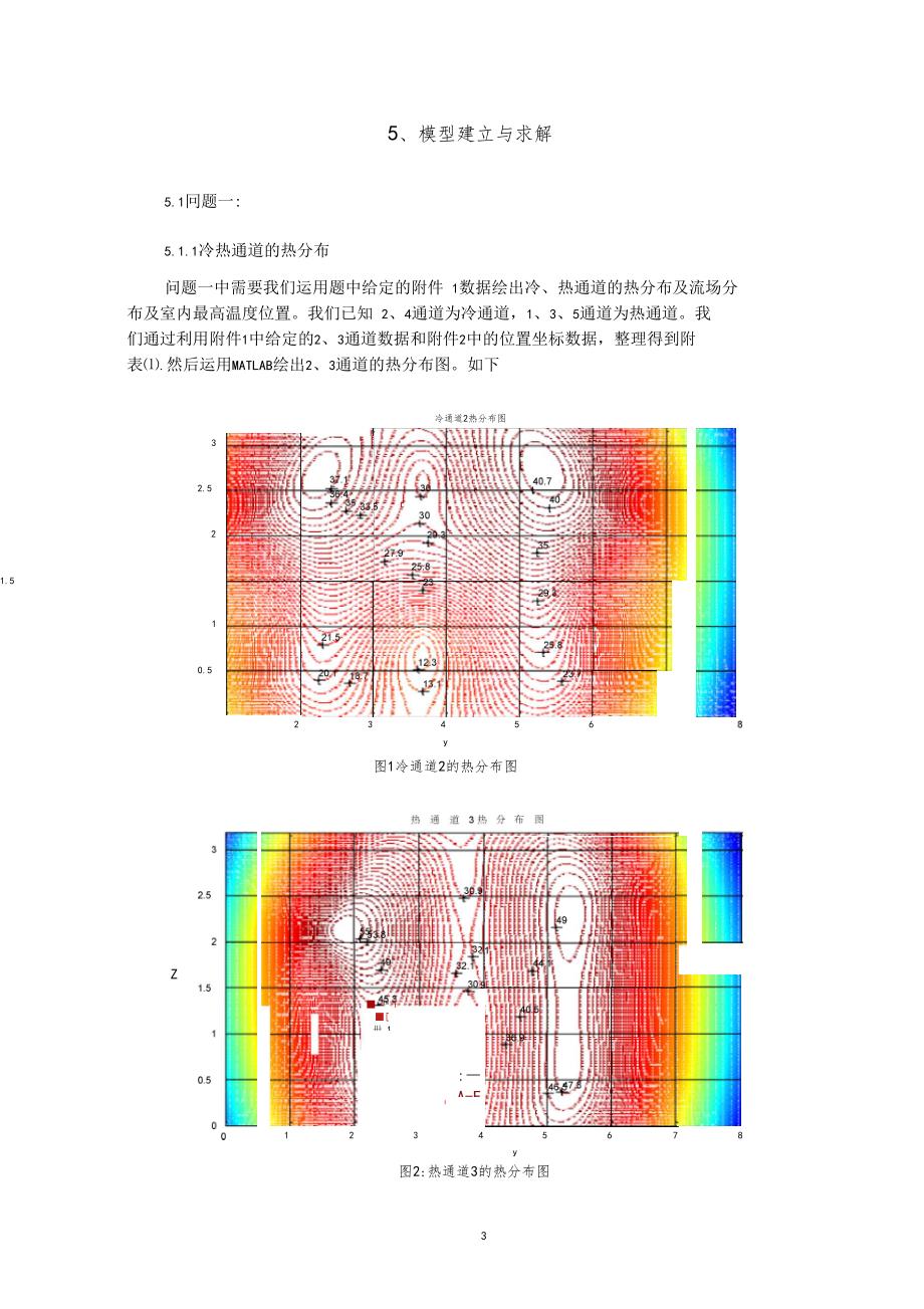 3D仿真机房建模_第4页