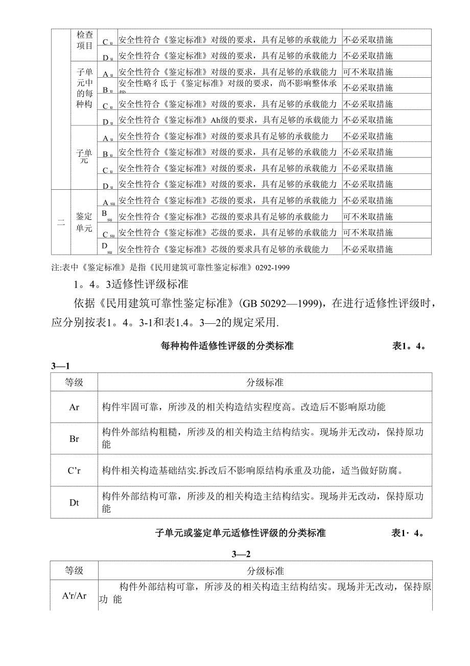 房屋安全性鉴定报告_第5页