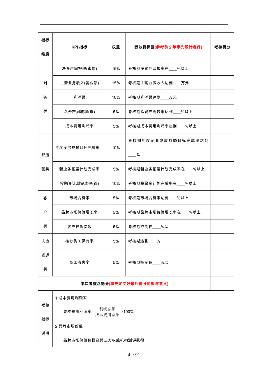 某公司高层管理人员绩效考核_第4页