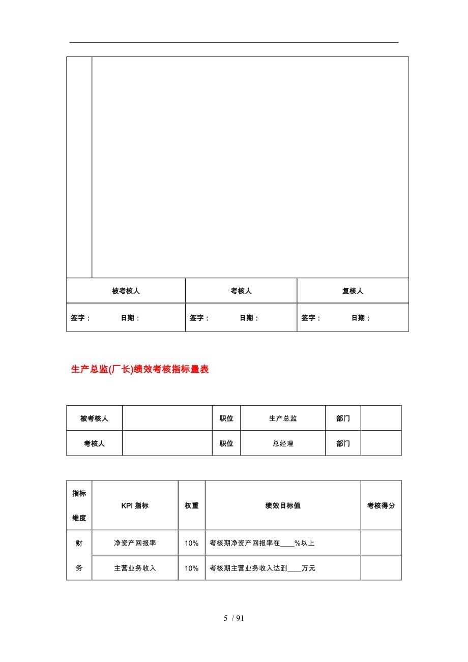 某公司高层管理人员绩效考核_第5页