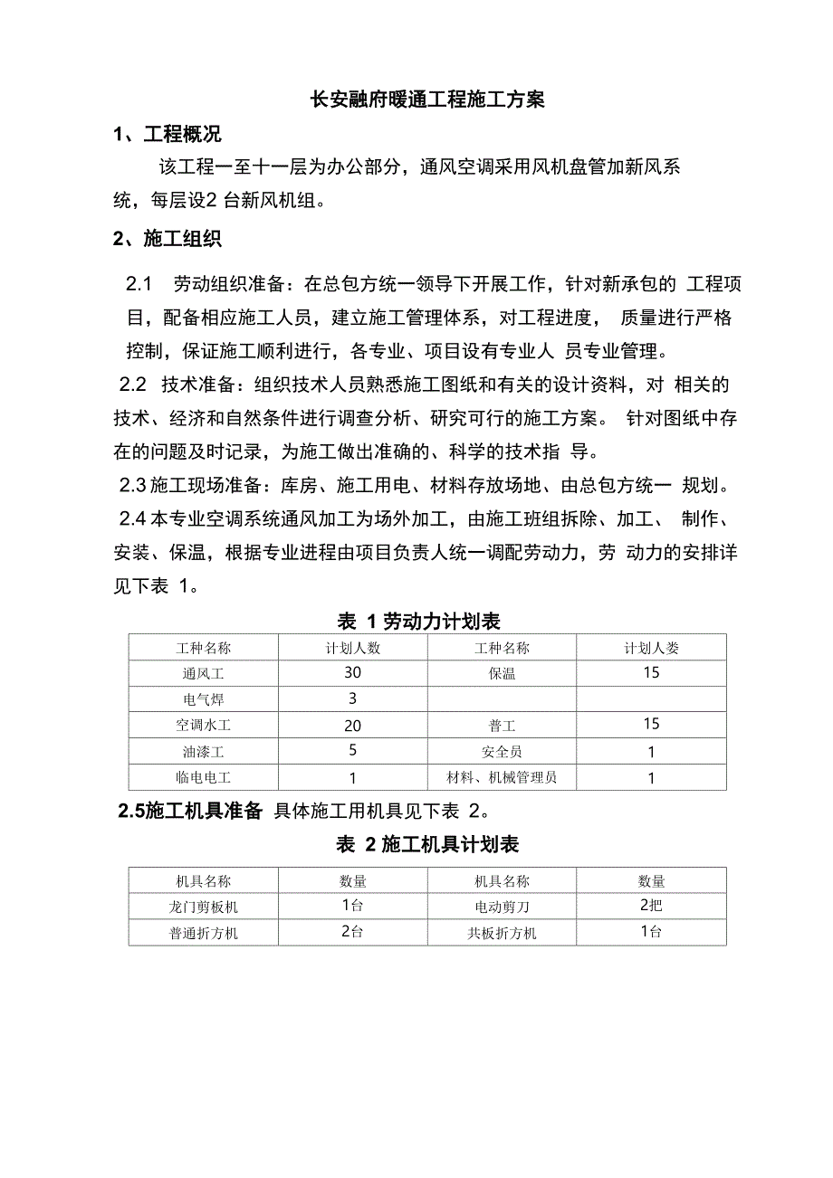 暖通工程施工方案范例_第1页