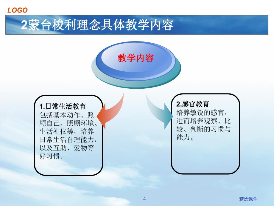 蒙台梭利教具乌龟嵌板课件_第4页