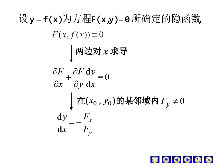 高数隐函数求导专题_第4页