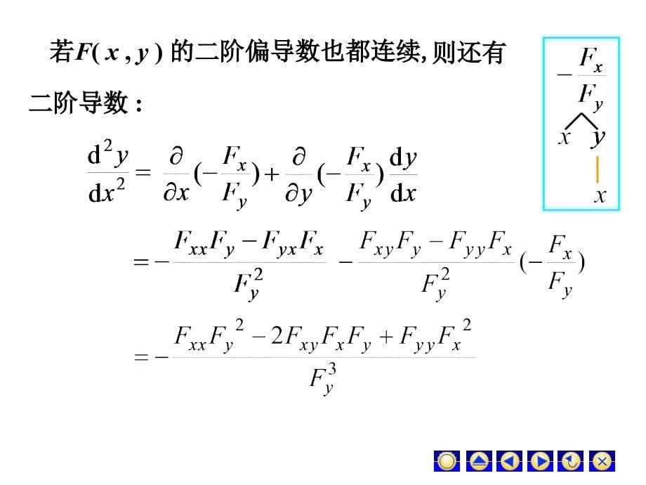 高数隐函数求导专题_第5页