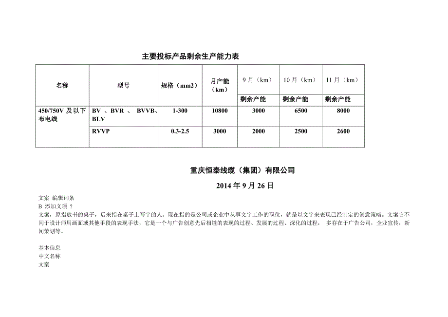 主要投标产品剩余生产能力表_第1页