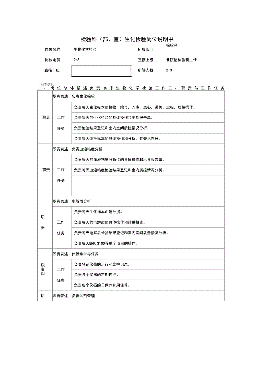 生化检验岗位职责_第1页