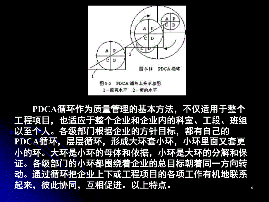 全面质量管理的程序和步骤_第4页