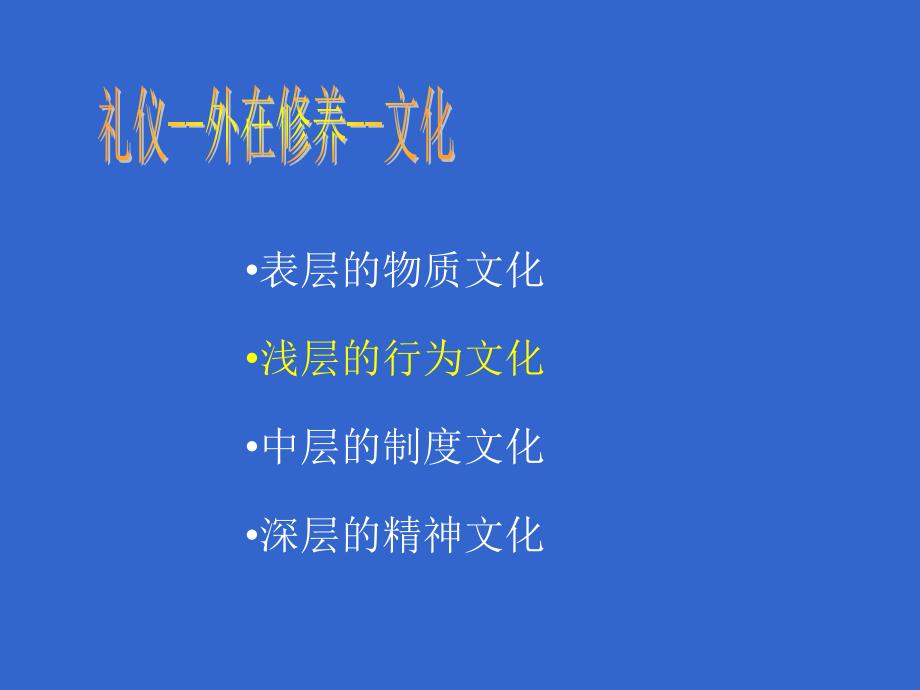 银行商务礼仪PPT课件_第3页