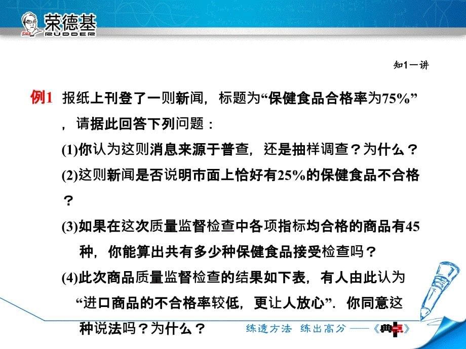 18.2.2样本的可靠性_第5页