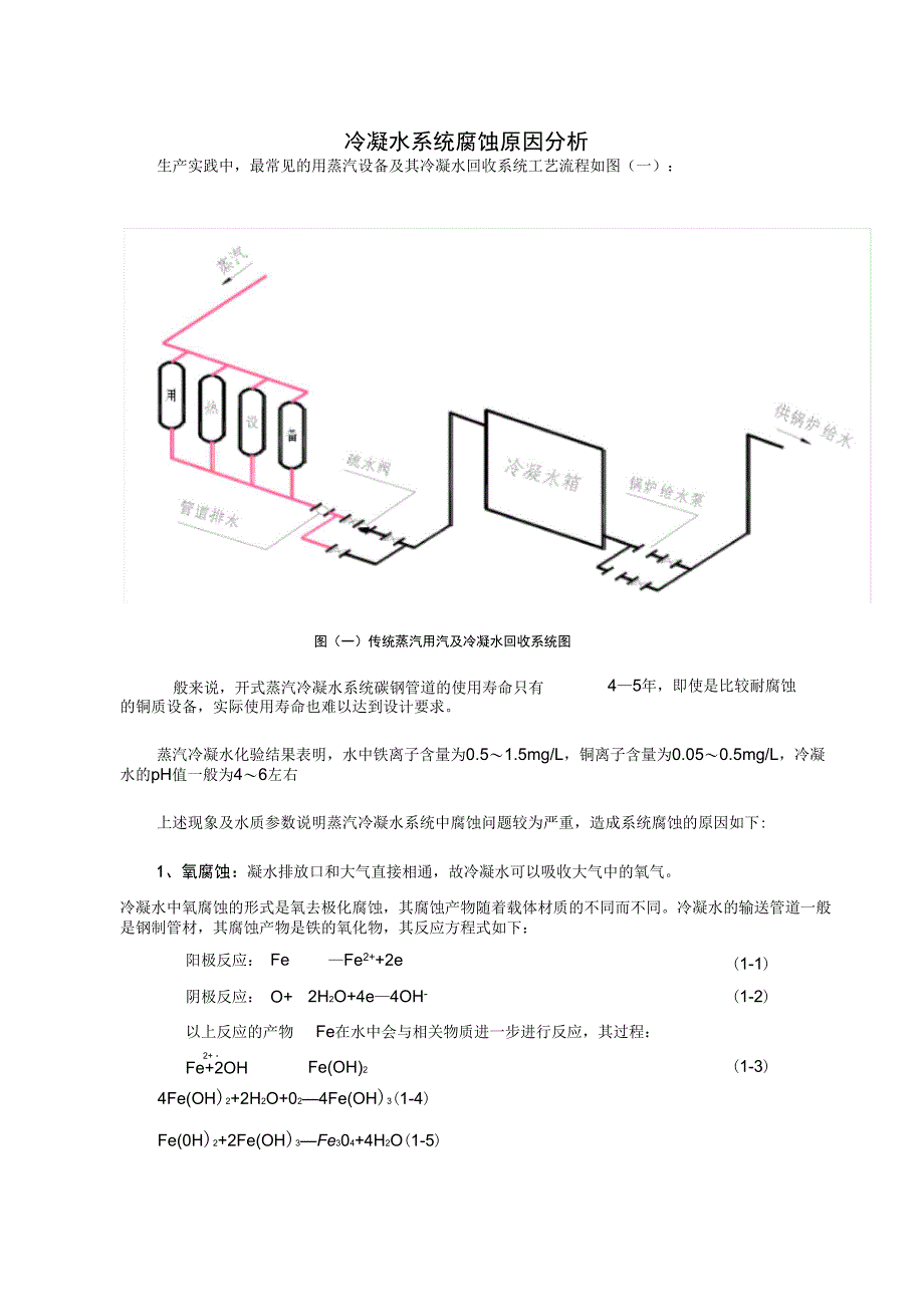 蒸汽冷凝水系统腐蚀问题_第1页