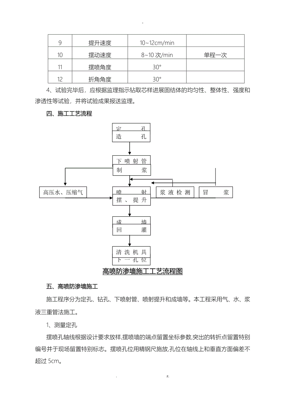 高压摆喷灌浆专项施工方案_第4页