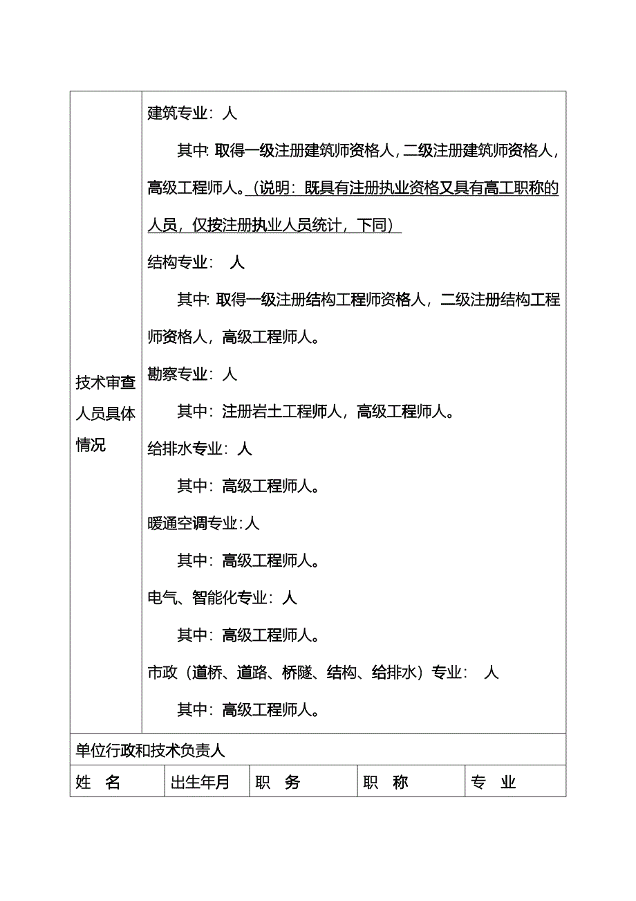 山东省建设工程施工图设计文件审查机构认定书申请表fszs_第3页