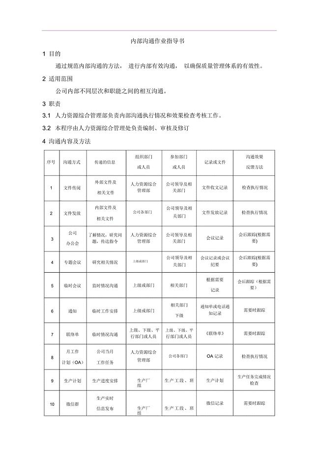 内部沟通作业指导书