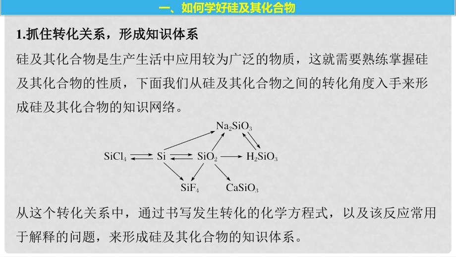 高中化学 第4章 元素与材料世界 第3节 复合材料专题突破课件 鲁科版必修1_第3页