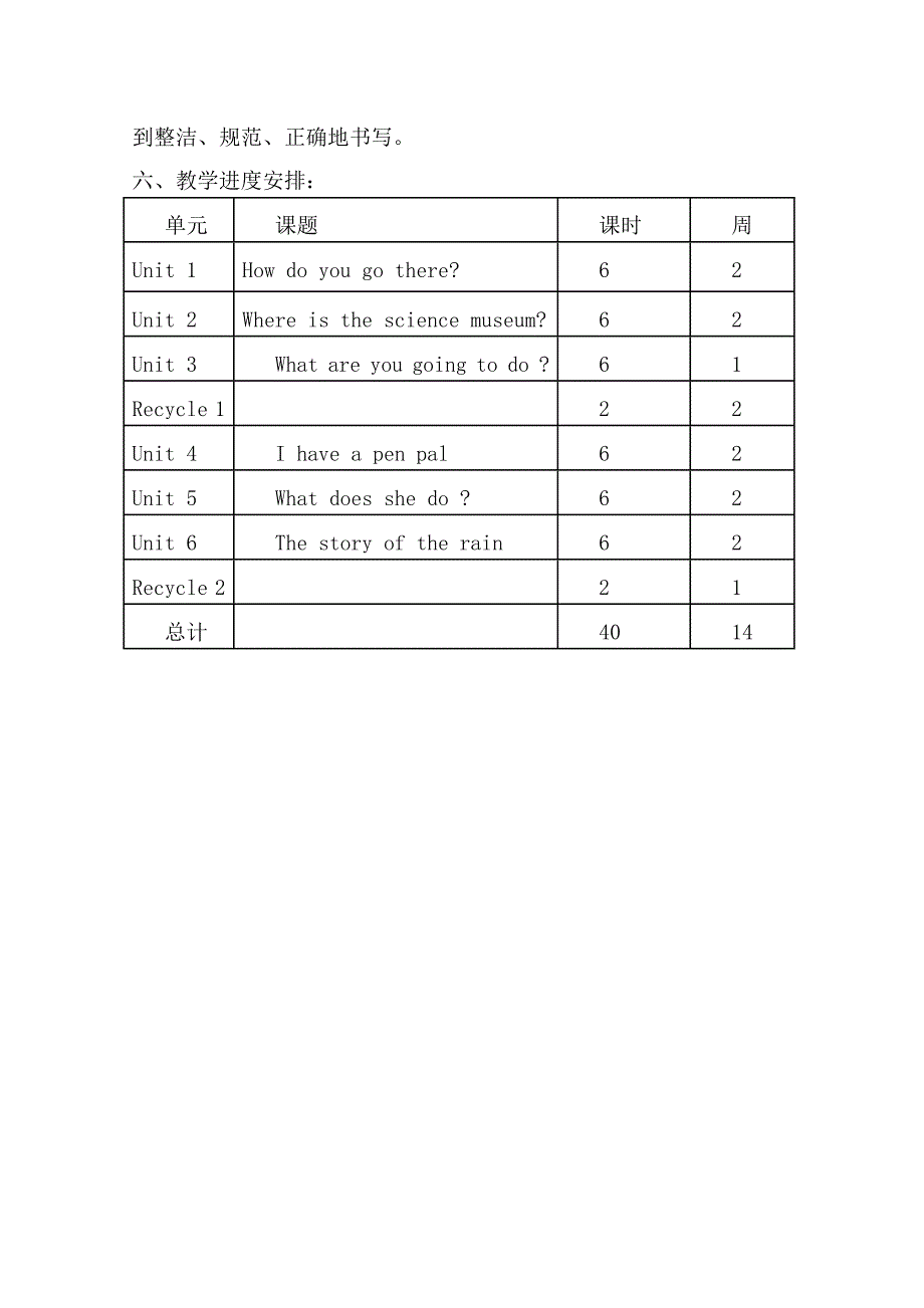 PEP小学英语六年级上册教学计划.doc_第4页