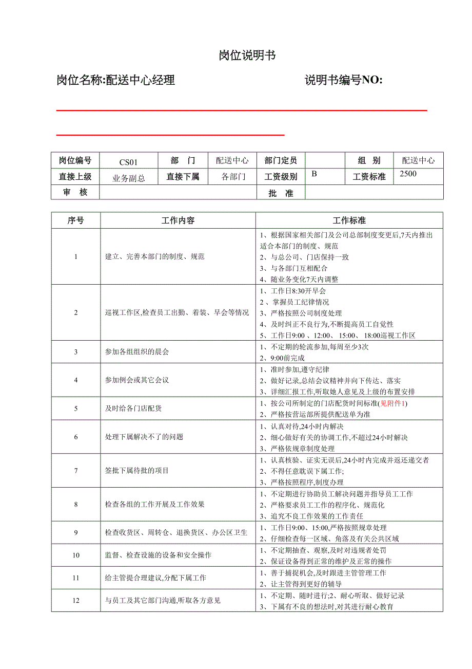 大型跨国连锁超市配送中心经理岗位说明书.doc_第3页