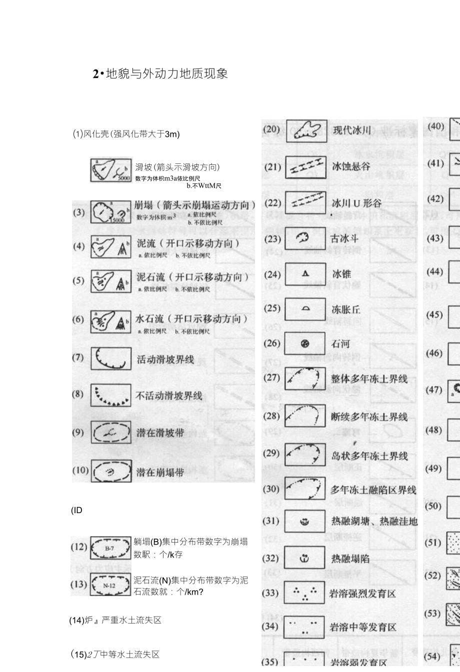 常用地质图列及符号_第5页