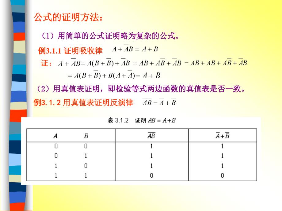 第三组合逻辑电路的分析与设计_第2页