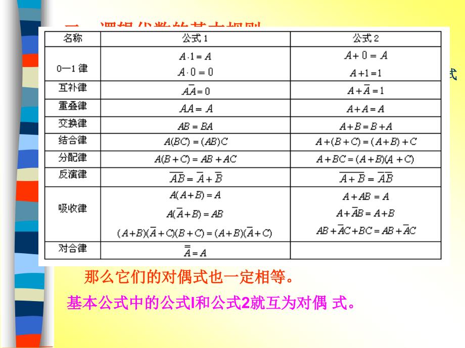 第三组合逻辑电路的分析与设计_第3页