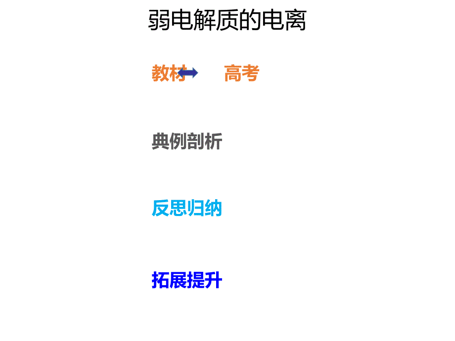 高三化学一轮复习专题8.1.1弱电解质的电离.pptx课件_第1页