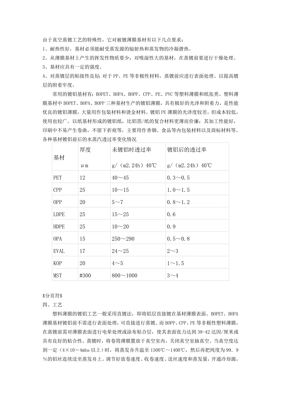 真空镀铝薄膜概述及工艺讲解_第2页