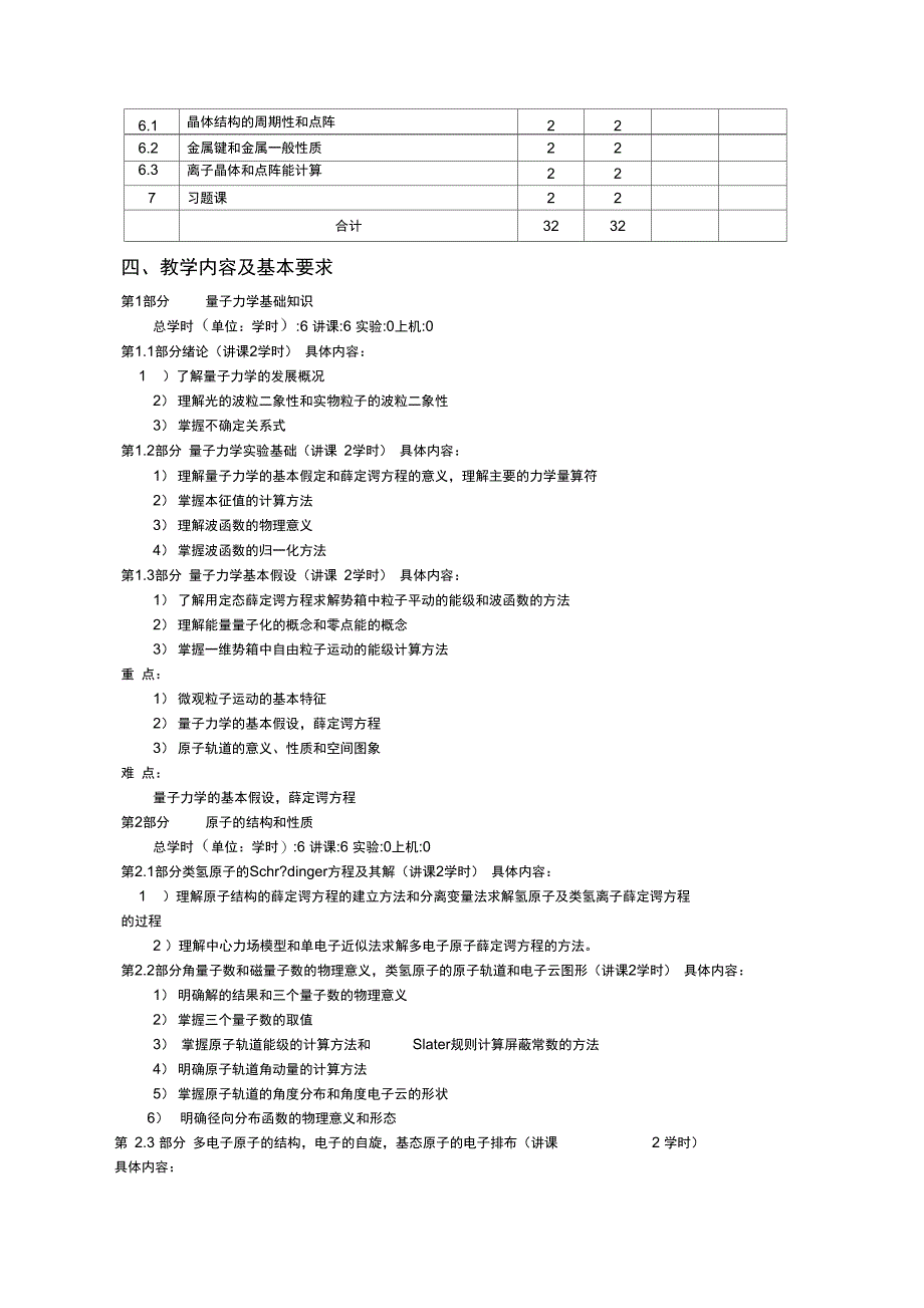 2010版物质结构基础大纲_第3页