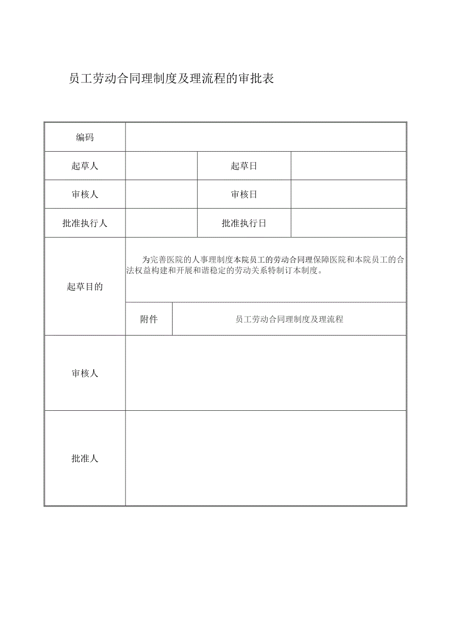 劳动合同管理规定新的_第1页