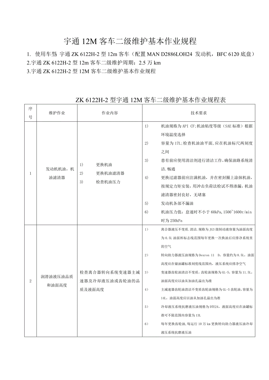 宇通M客车二级维护工艺规程用于合并_第1页