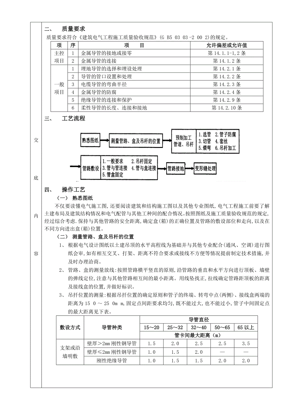 吊顶内管路敷设工程分项工程质量技术交底卡2_第2页