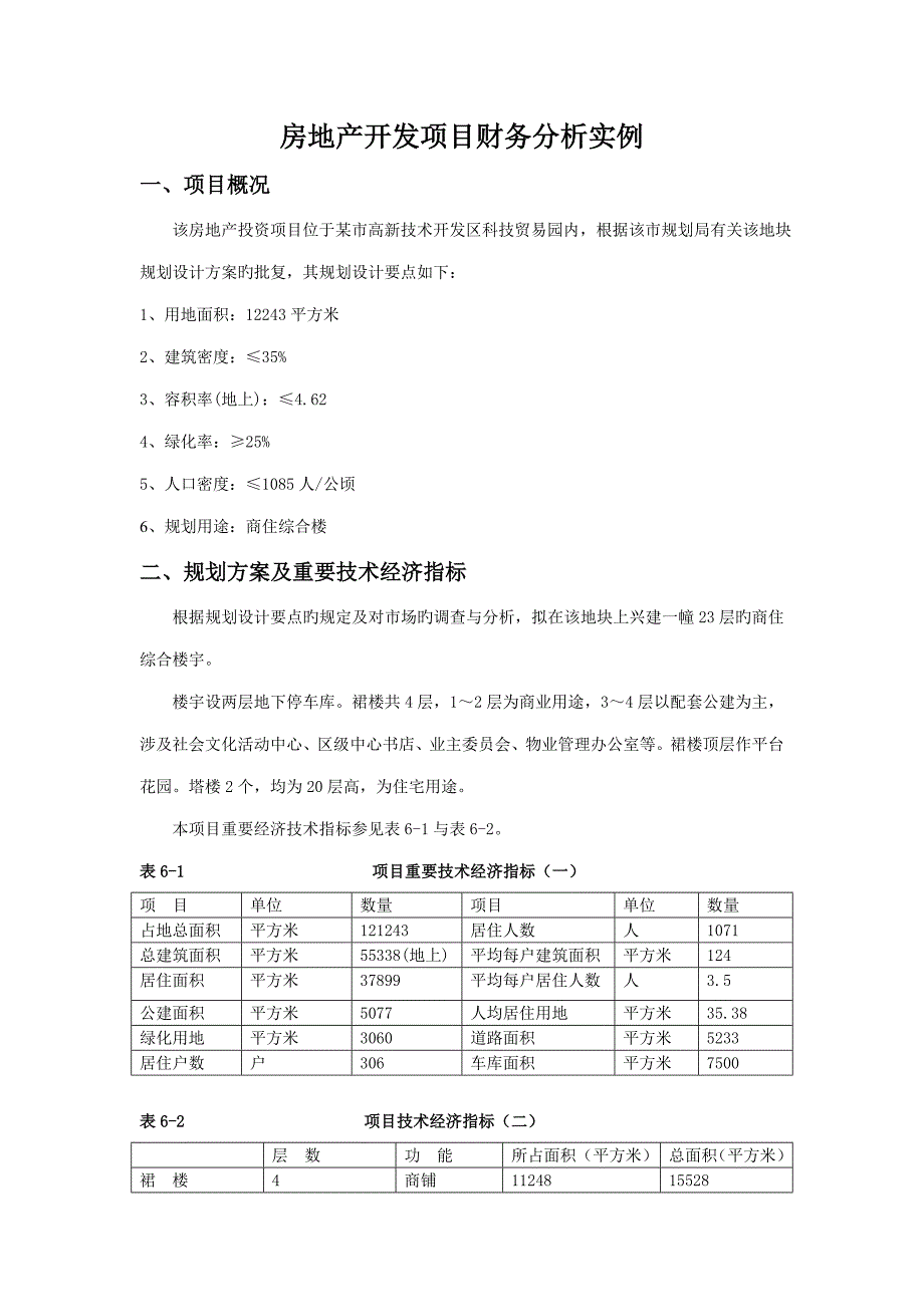 房地产开发专项项目财务分析实例_第1页