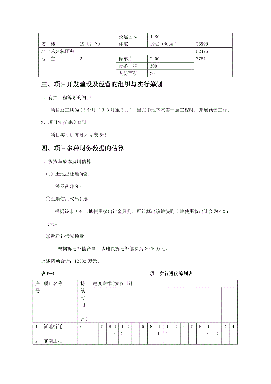 房地产开发专项项目财务分析实例_第2页