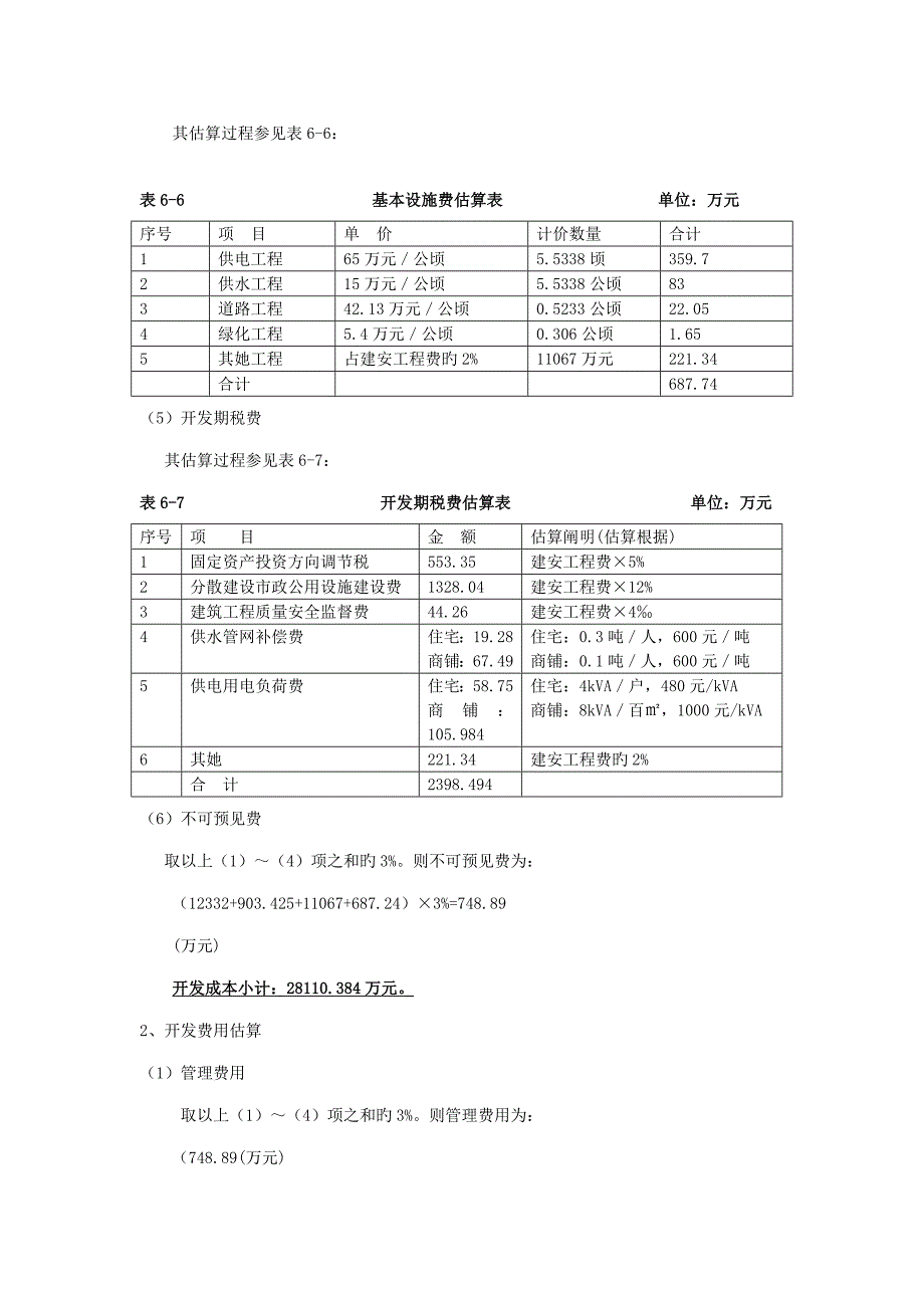 房地产开发专项项目财务分析实例_第4页