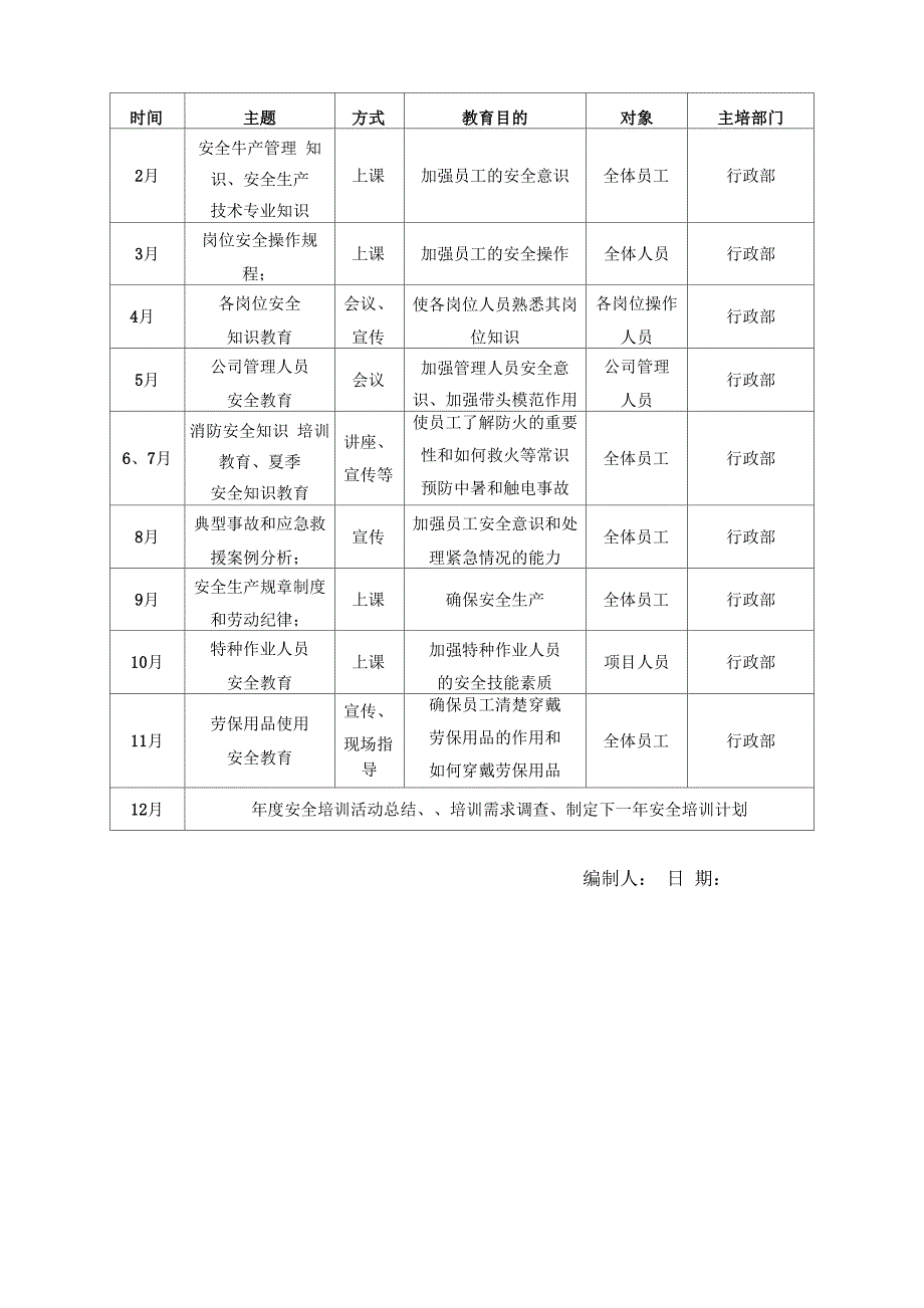 公司年度安全教育培训计划_第3页