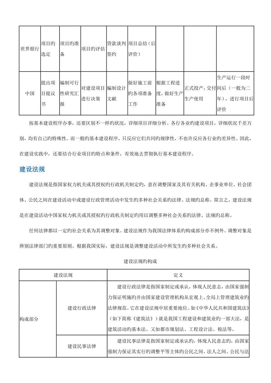 土木工程概论建设项目管理.doc_第2页