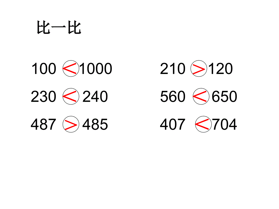 【精品】人教版小学数学课件《比较千以内数的大小》精品ppt课件_第3页