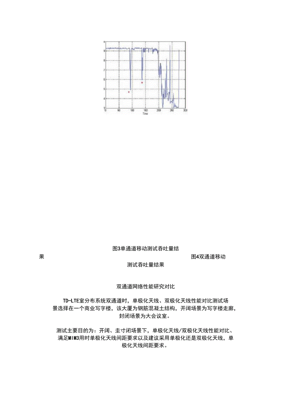 中兴单双通道对比资料全_第4页