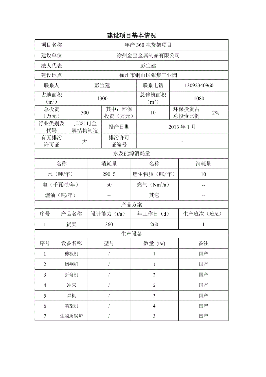 徐州金宝金属制品有限公司年产360吨货架项目自查评估报告.doc_第2页