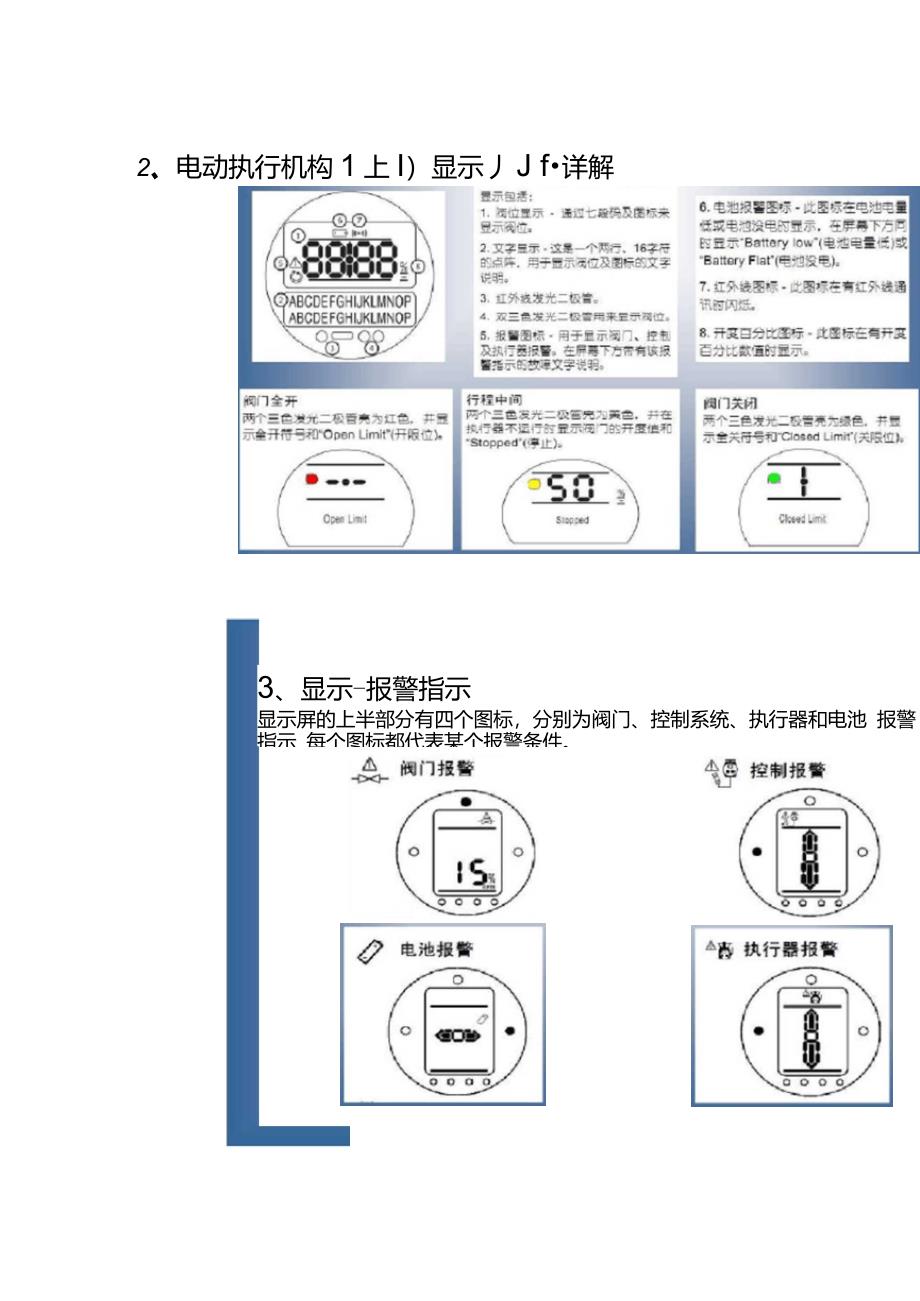 电动执行机构及手操器使用._第4页