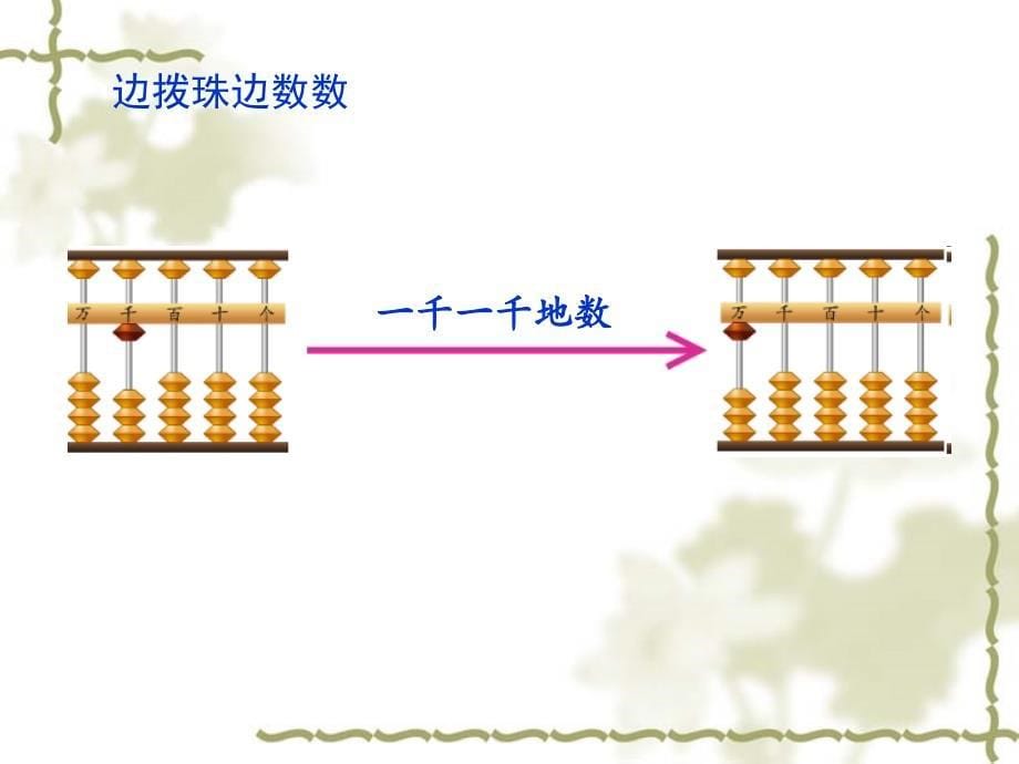 万以内数的组成和读写复习_第5页