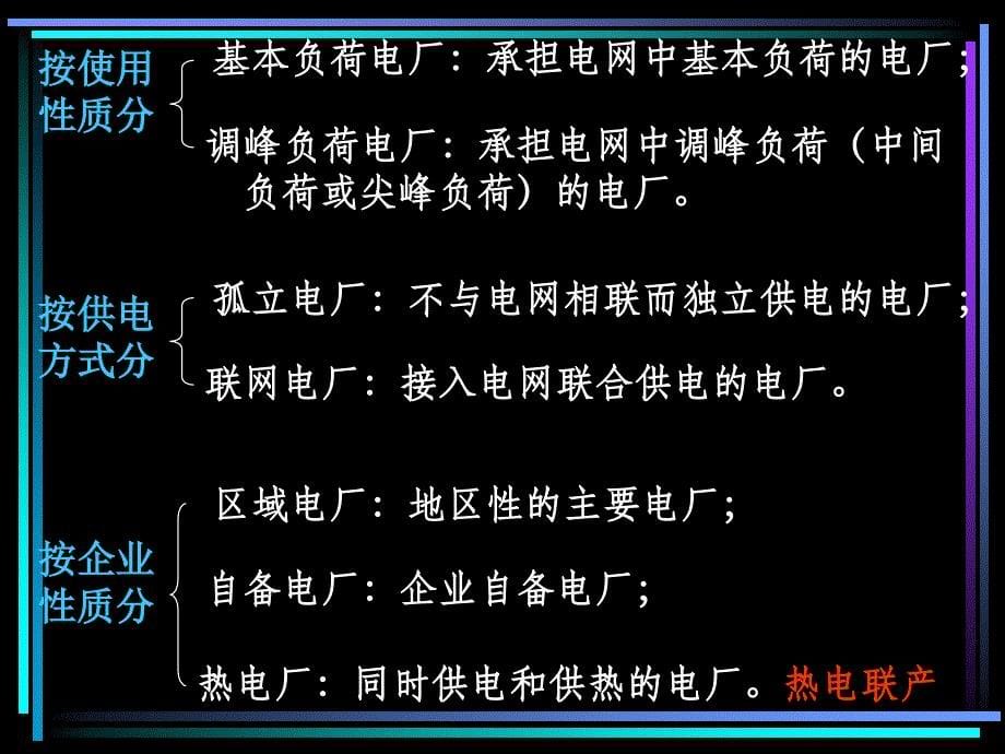 火力发电厂概述ppt_第5页