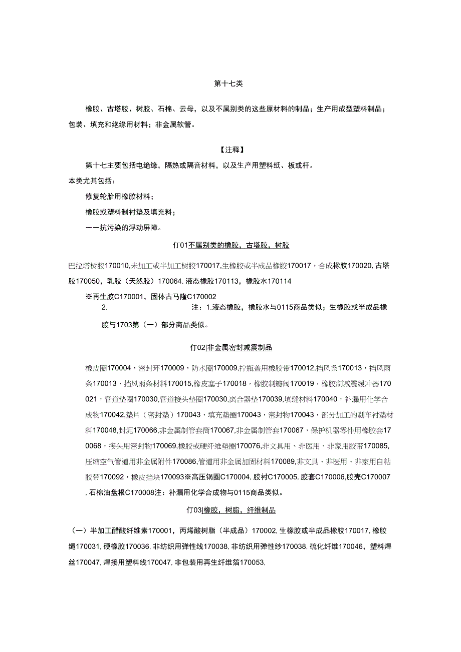 商标分类第17类_第1页