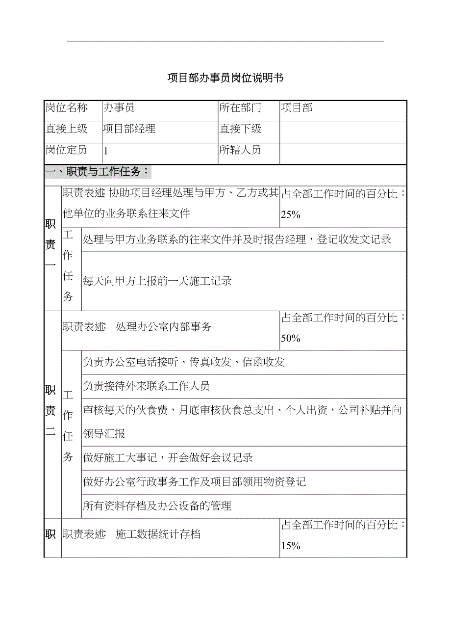 创新港湾工程公司项目部办事员岗位说明书_第1页