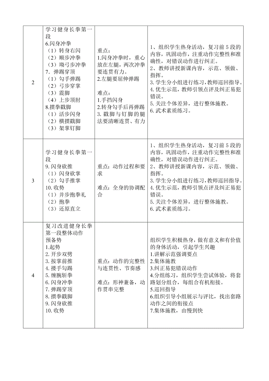 健身长拳教学设计.doc_第2页