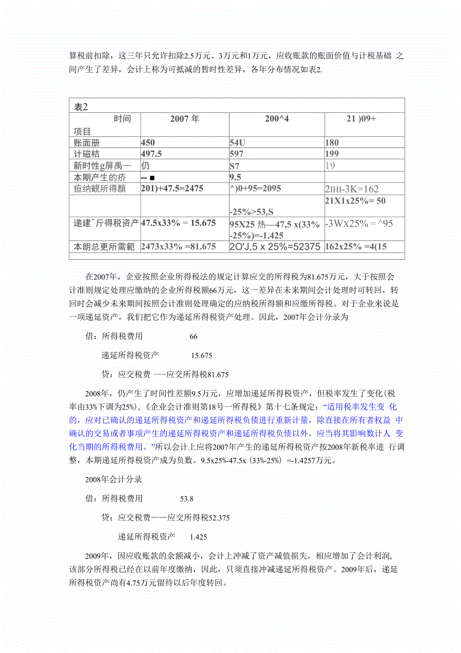 坏账准备的会计处理_第2页