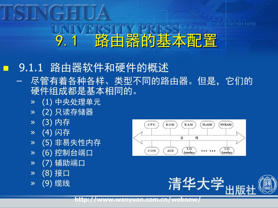 九章路由器配置_第4页