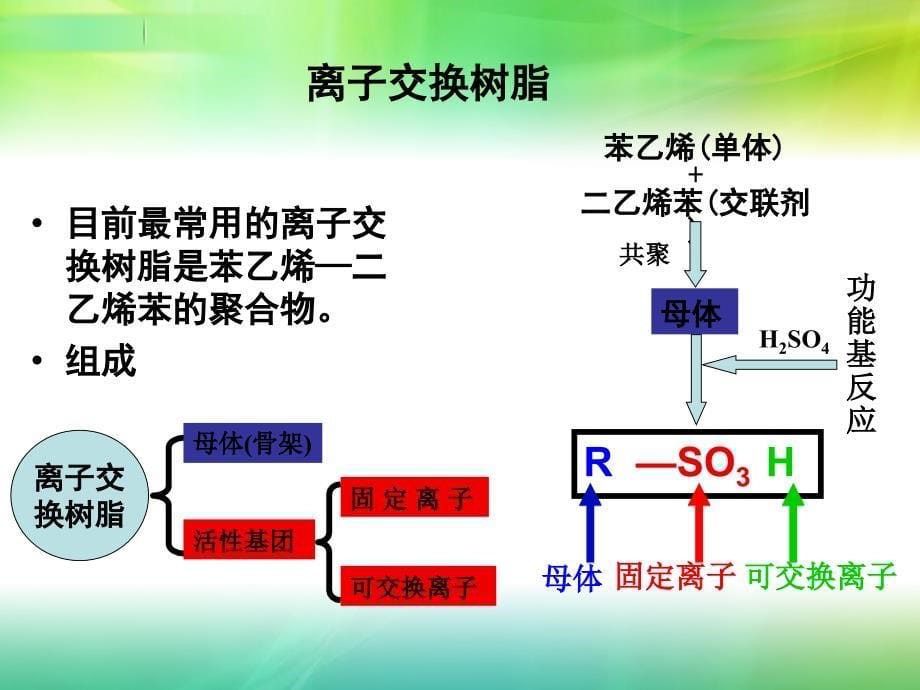 树脂在果汁加工中的应用_第5页